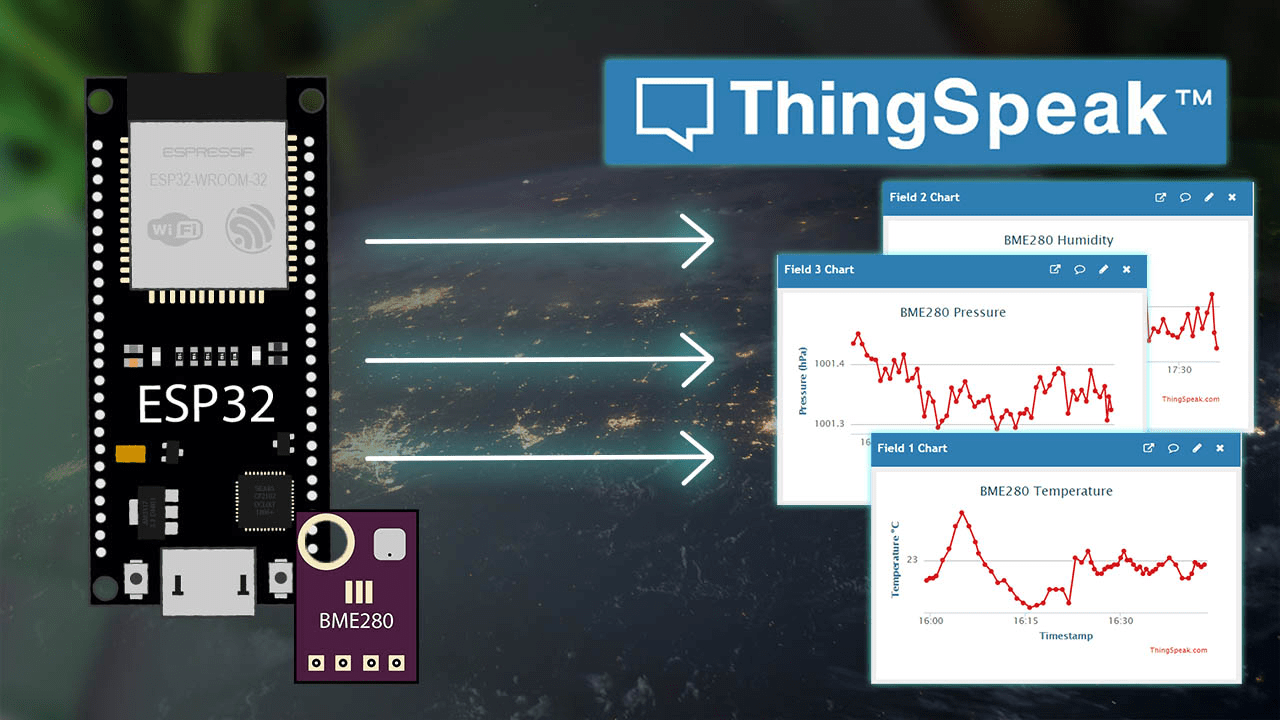 how to connect thingspeak with ESP 32