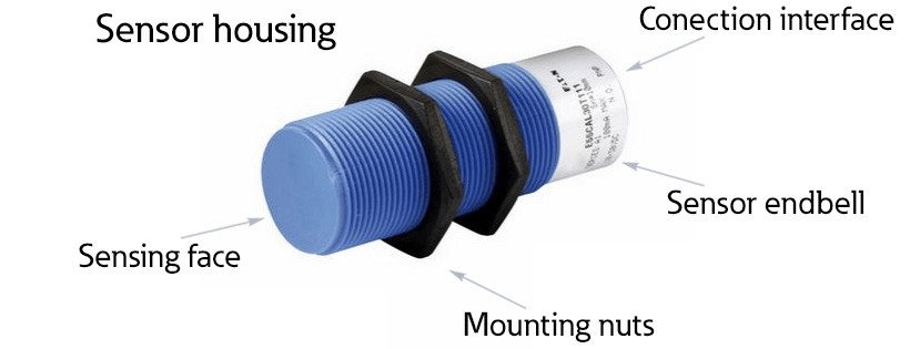 Capacitive proximity sensors